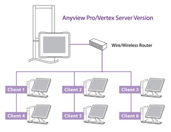 network_diagram.jpg